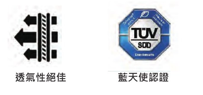透氣性絕佳、藍天使認證圖示